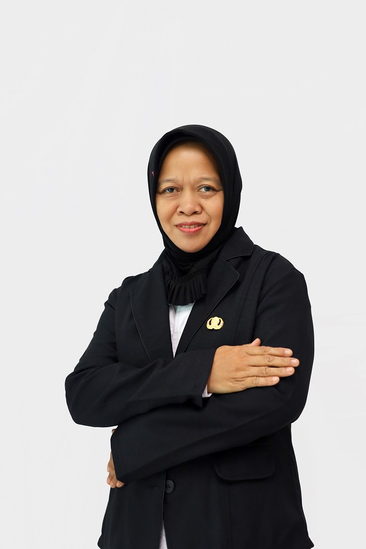 Rusiyamti, S.Pd., M.Si