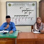 Rapat Dinas MTsN 10 Sleman: Evaluasi dan Refleksi Kinerja Semester Gasal 2025/2026